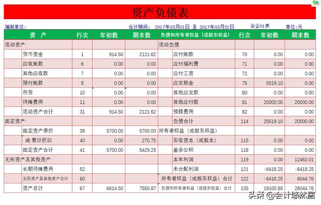 挖到宝了！这套Excel财务做账管理软件，竟比3000元买的还好用（用excel做财务系统）