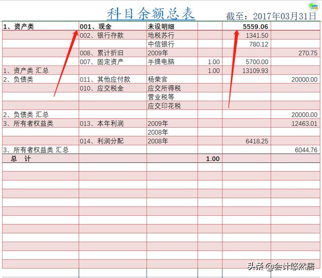 挖到宝了！这套Excel财务做账管理软件，竟比3000元买的还好用（用excel做财务系统）