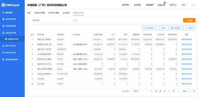 建筑企业工程材料的成本管理措施（建筑企业工程材料的成本管理措施有哪些）