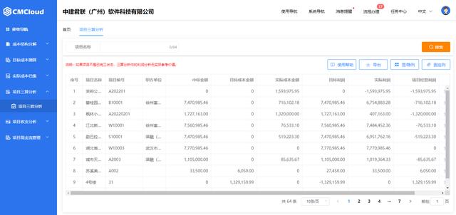 建筑企业工程材料的成本管理措施（建筑企业工程材料的成本管理措施有哪些）