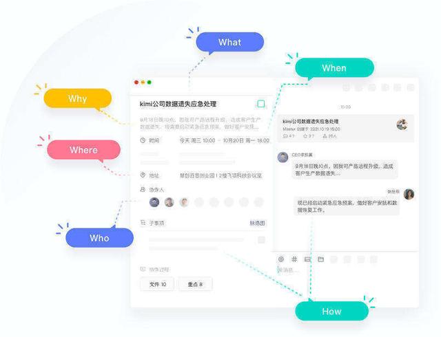 花300天深度体验20款任务管理软件，我最后选了飞项