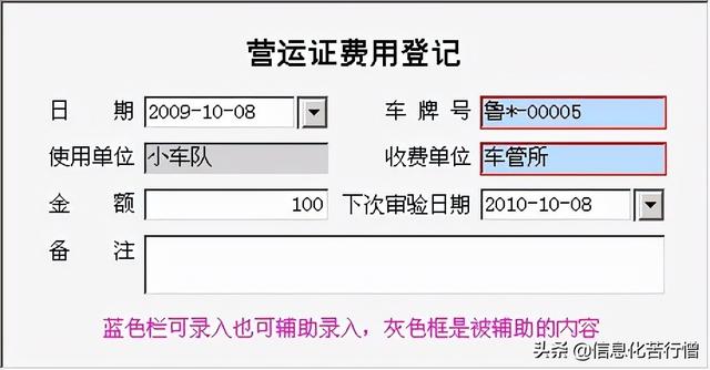 车辆信息化管理系统专业版软件开发设计解决方案（车辆信息化管理系统专业版软件开发设计解决方案有哪些）