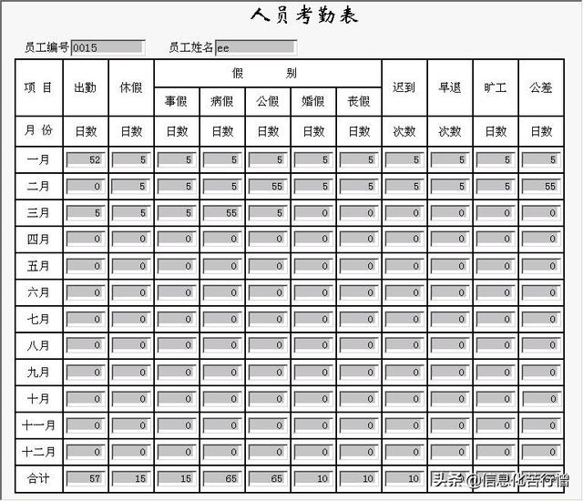 车辆信息化管理系统专业版软件开发设计解决方案（车辆信息化管理系统专业版软件开发设计解决方案有哪些）