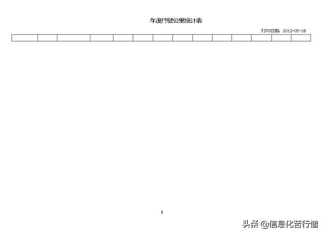 车辆信息化管理系统专业版软件开发设计解决方案（车辆信息化管理系统专业版软件开发设计解决方案有哪些）