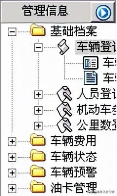 车辆信息化管理系统专业版软件开发设计解决方案（车辆信息化管理系统专业版软件开发设计解决方案有哪些）