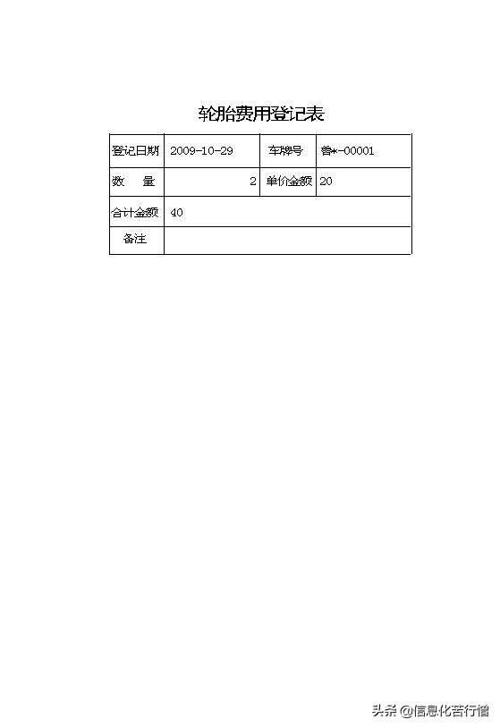 车辆信息化管理系统专业版软件开发设计解决方案（车辆信息化管理系统专业版软件开发设计解决方案有哪些）