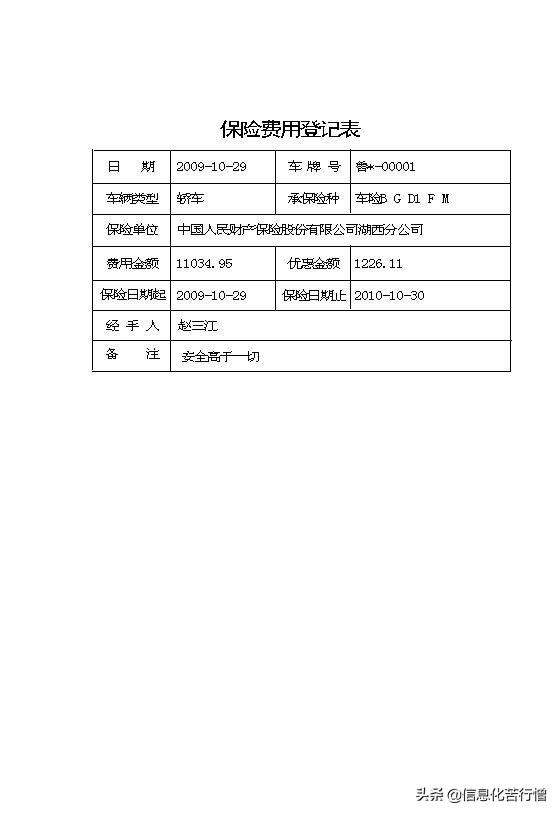 车辆信息化管理系统专业版软件开发设计解决方案（车辆信息化管理系统专业版软件开发设计解决方案有哪些）