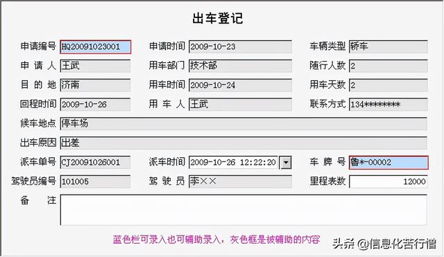 车辆信息化管理系统专业版软件开发设计解决方案（车辆信息化管理系统专业版软件开发设计解决方案有哪些）