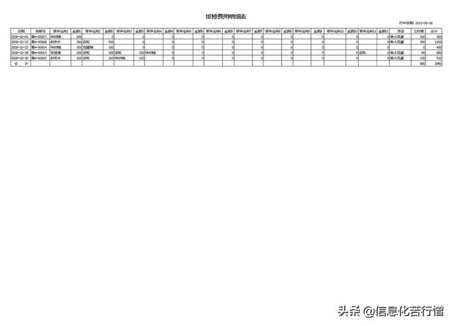 车辆信息化管理系统专业版软件开发设计解决方案（车辆信息化管理系统专业版软件开发设计解决方案有哪些）