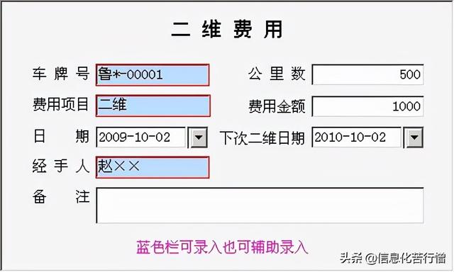 车辆信息化管理系统专业版软件开发设计解决方案（车辆信息化管理系统专业版软件开发设计解决方案有哪些）